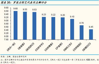 內容調性與差異化 愛優騰芒網綜布局的終場角逐與廣播電視節目制作轉型